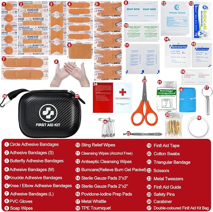 Small 185-Piece First Aid Kit