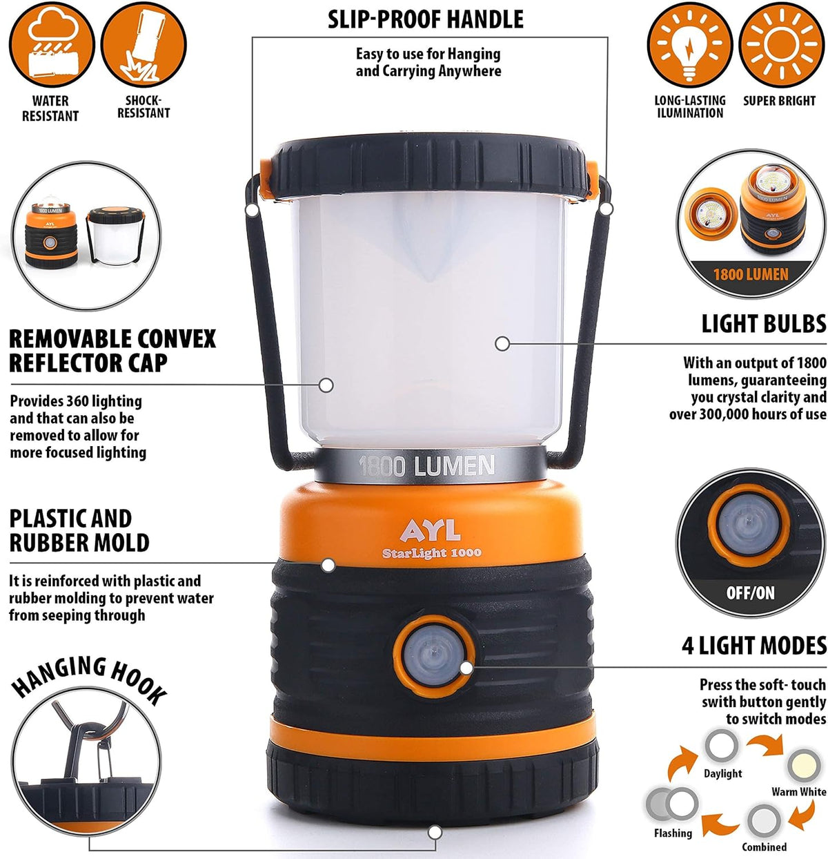 Rechargeable LED Camping Lantern