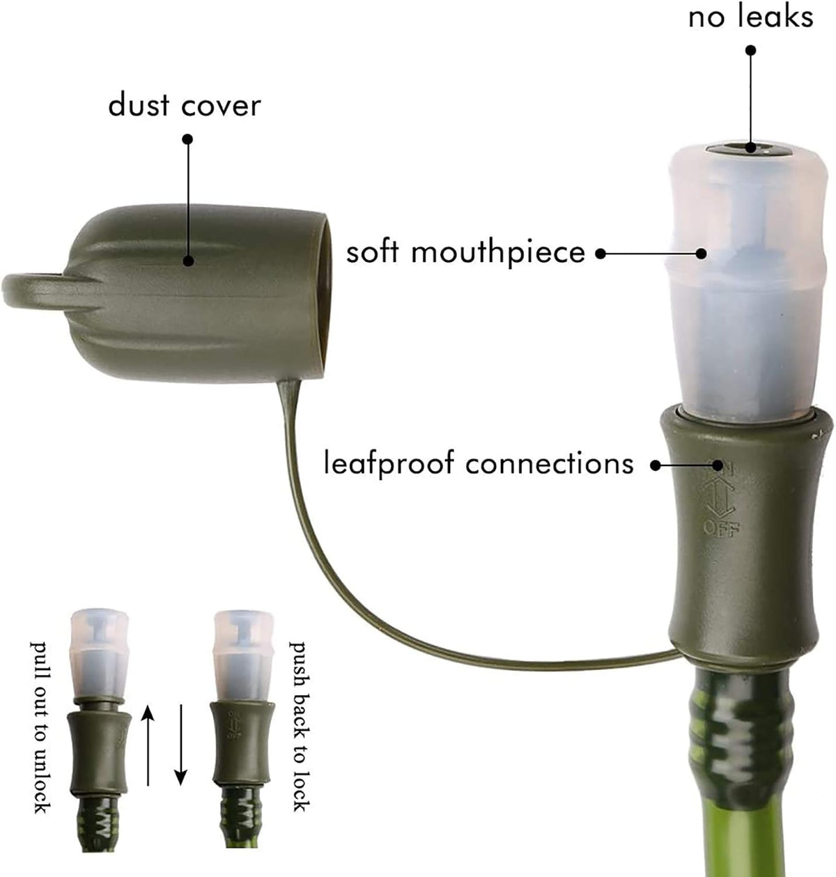 Hydration Bladder Water Reservoir