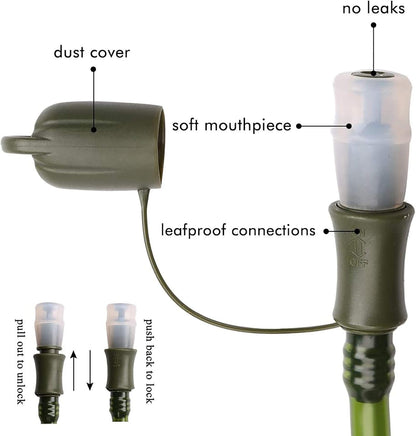 Hydration Bladder Water Reservoir